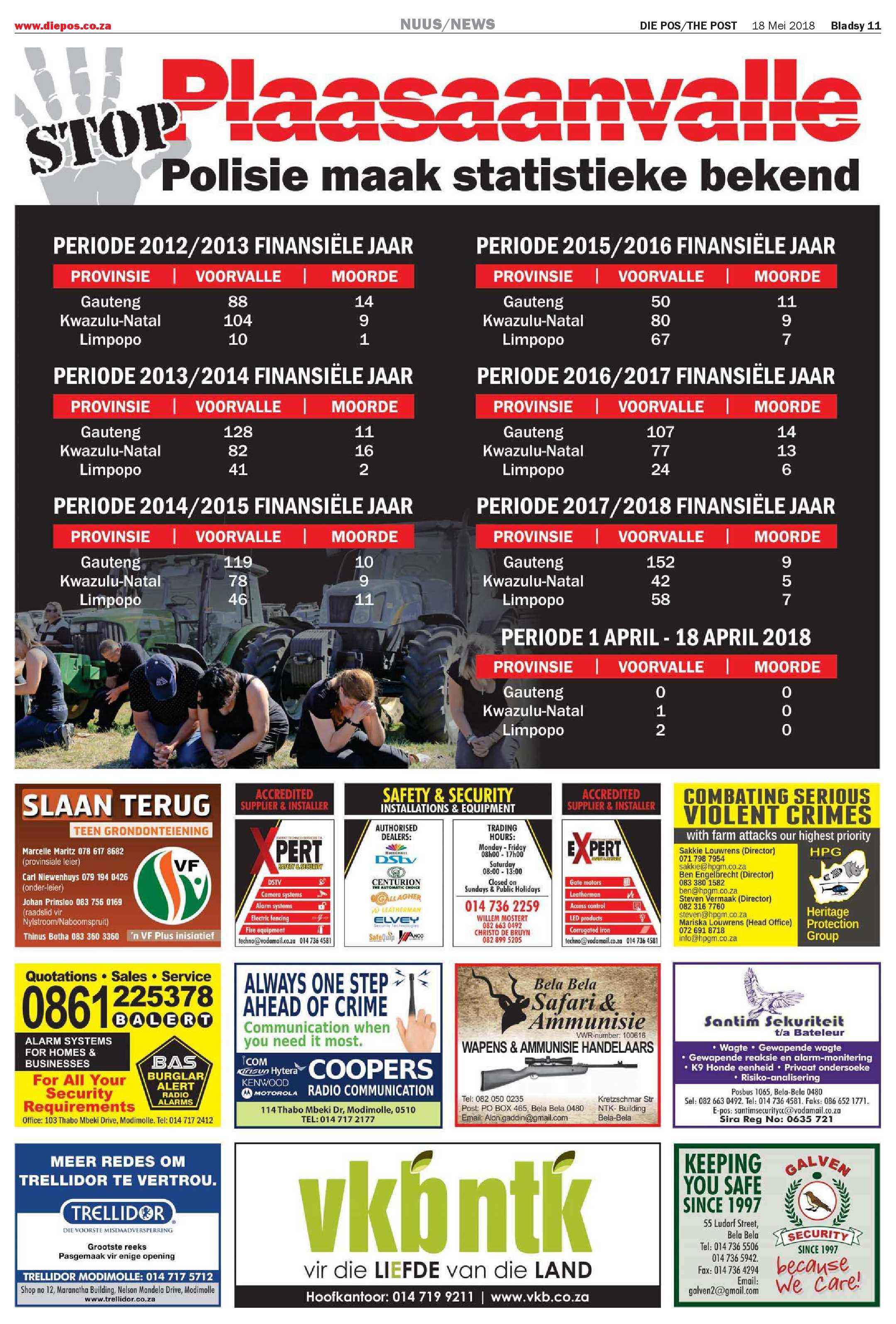 Die Pos 18 Mei 2018 page 11