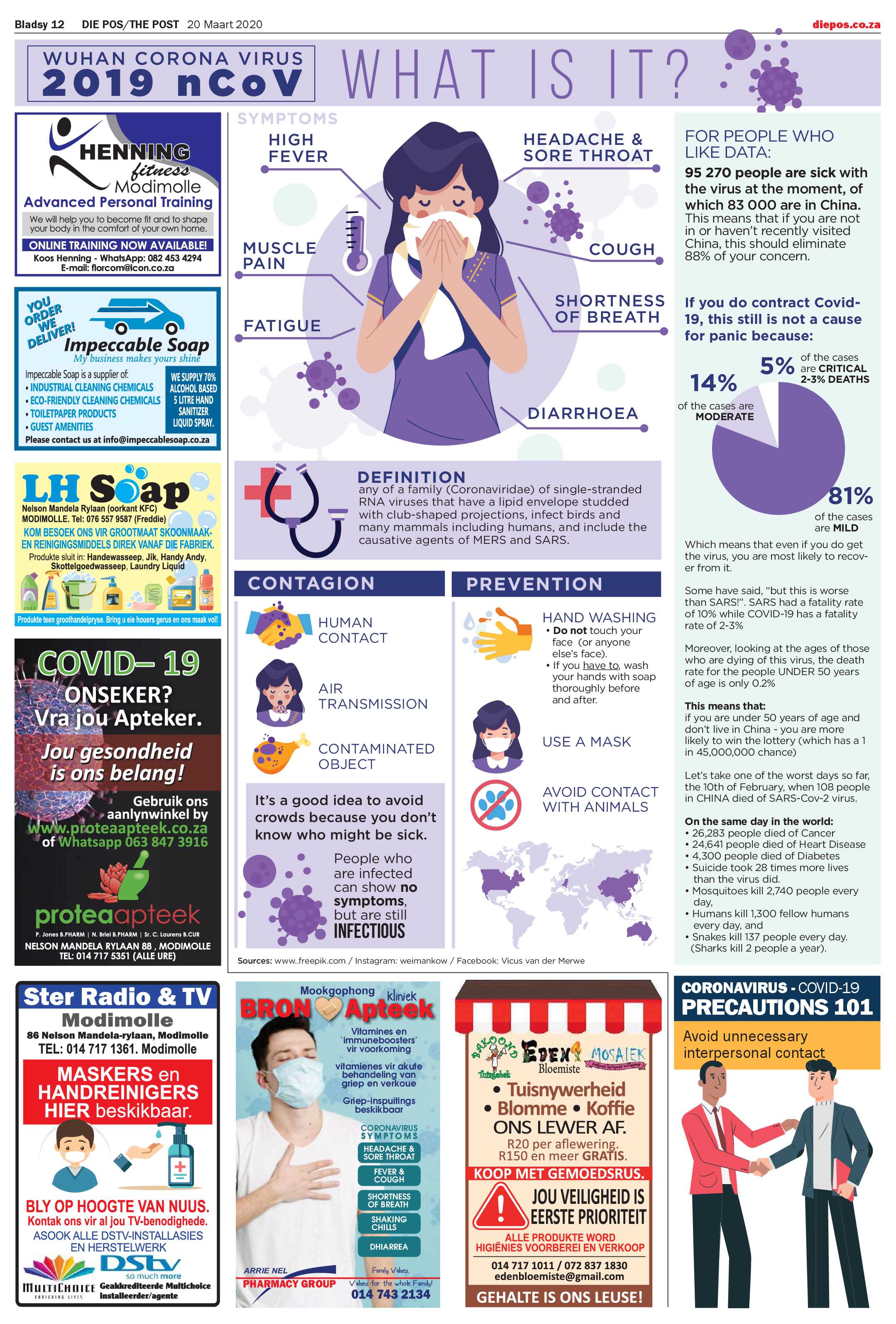 Die Pos 20 Maart 2020 page 12